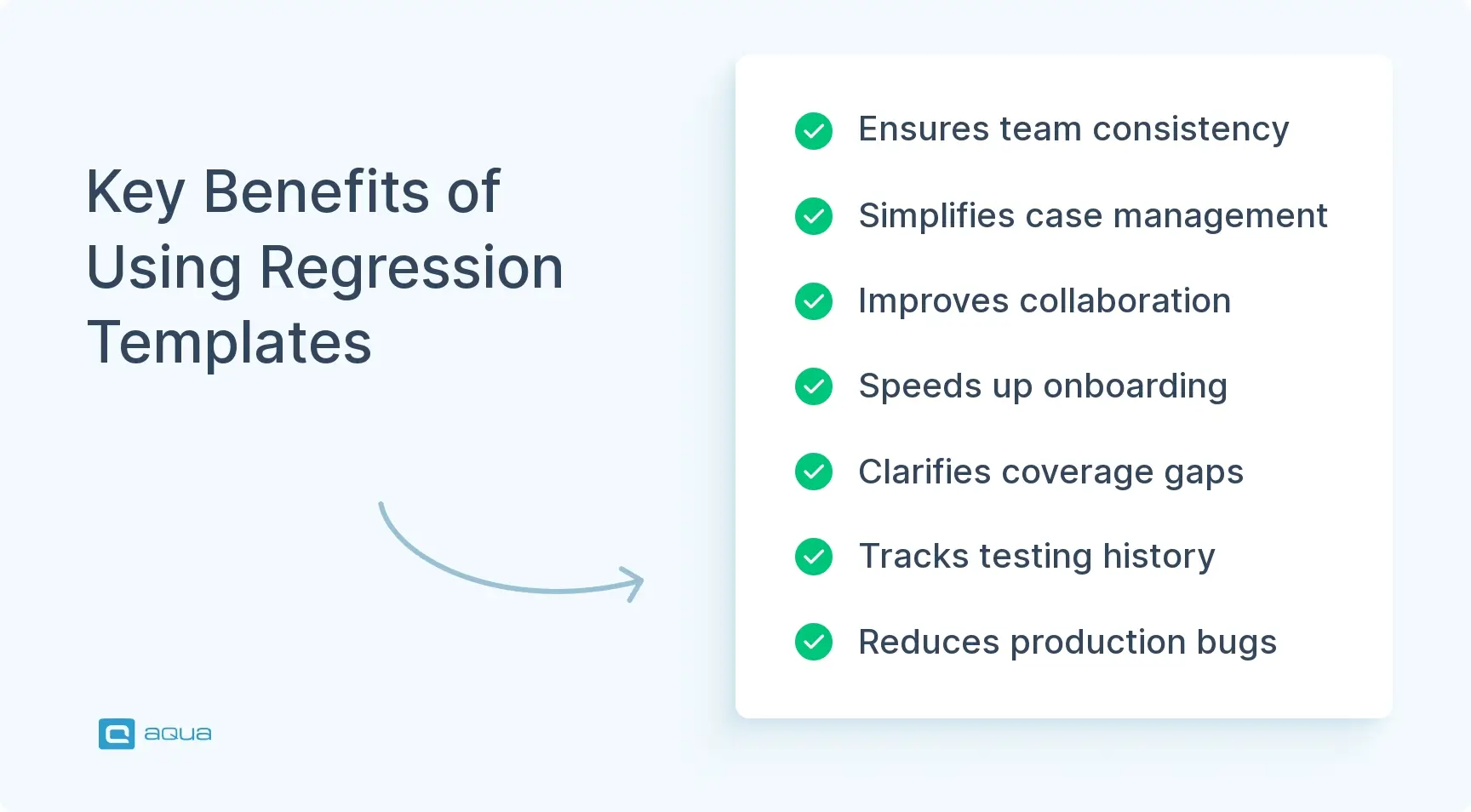 key-benefits-of-using-regression-templates.webp