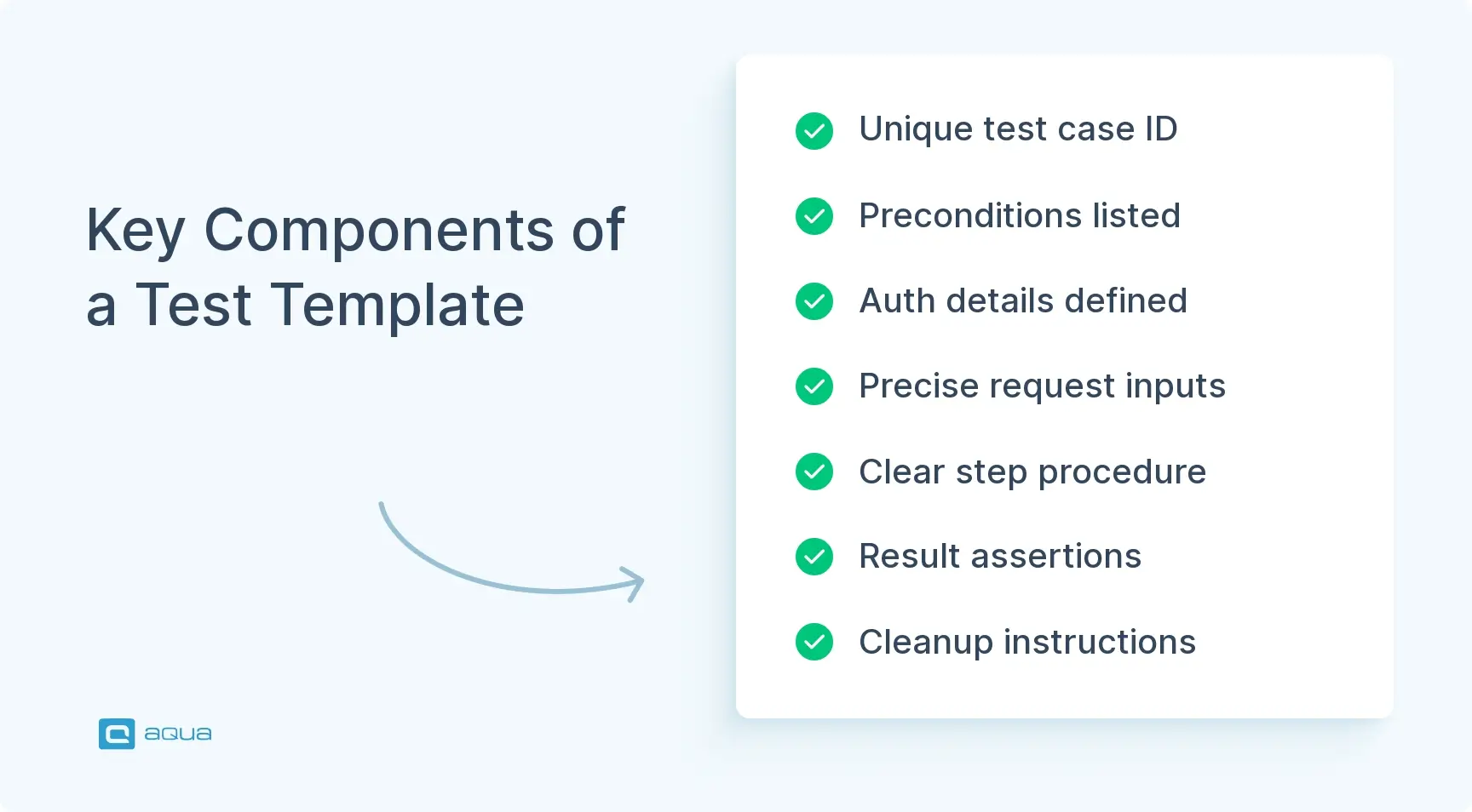 key-components-of-a-test-template.webp