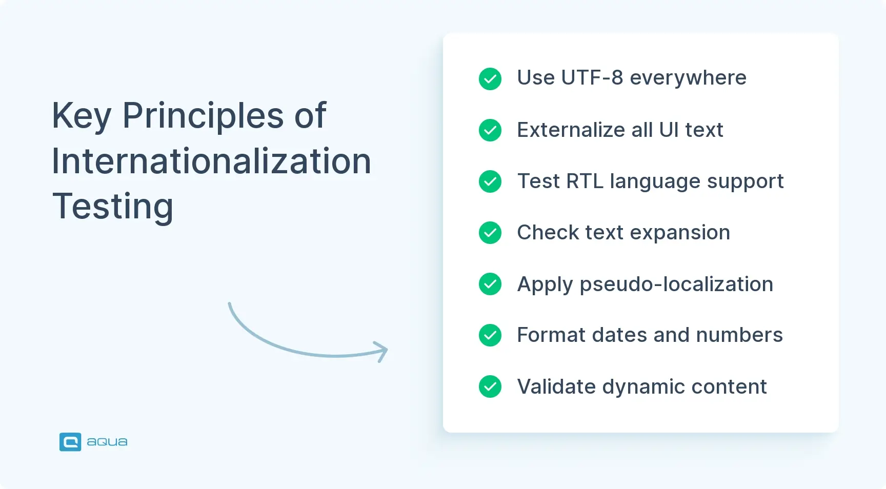 key-principles-of-internationalization-testing