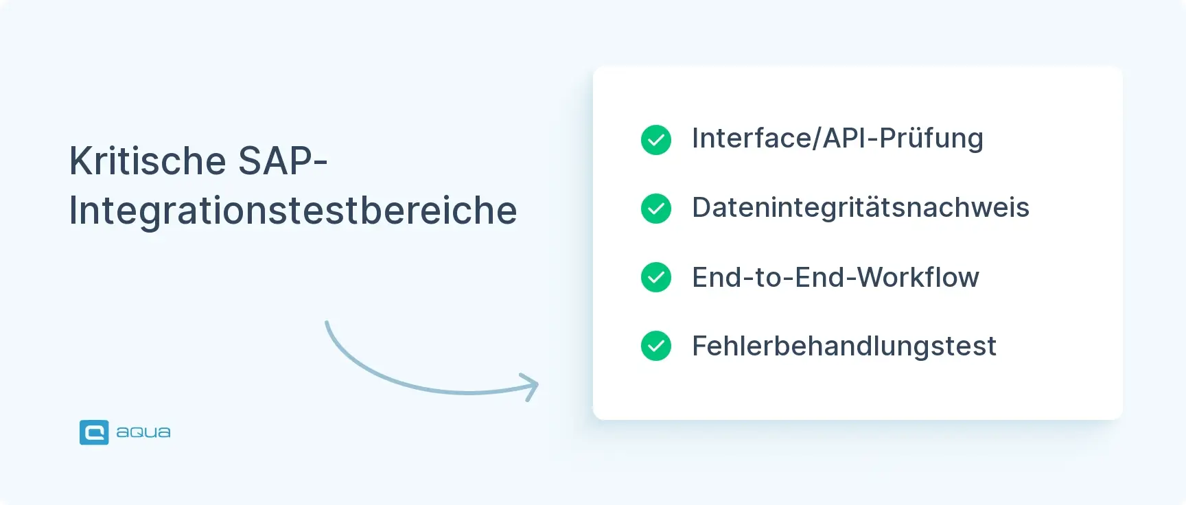kritische-sap-integrationstestbereiche