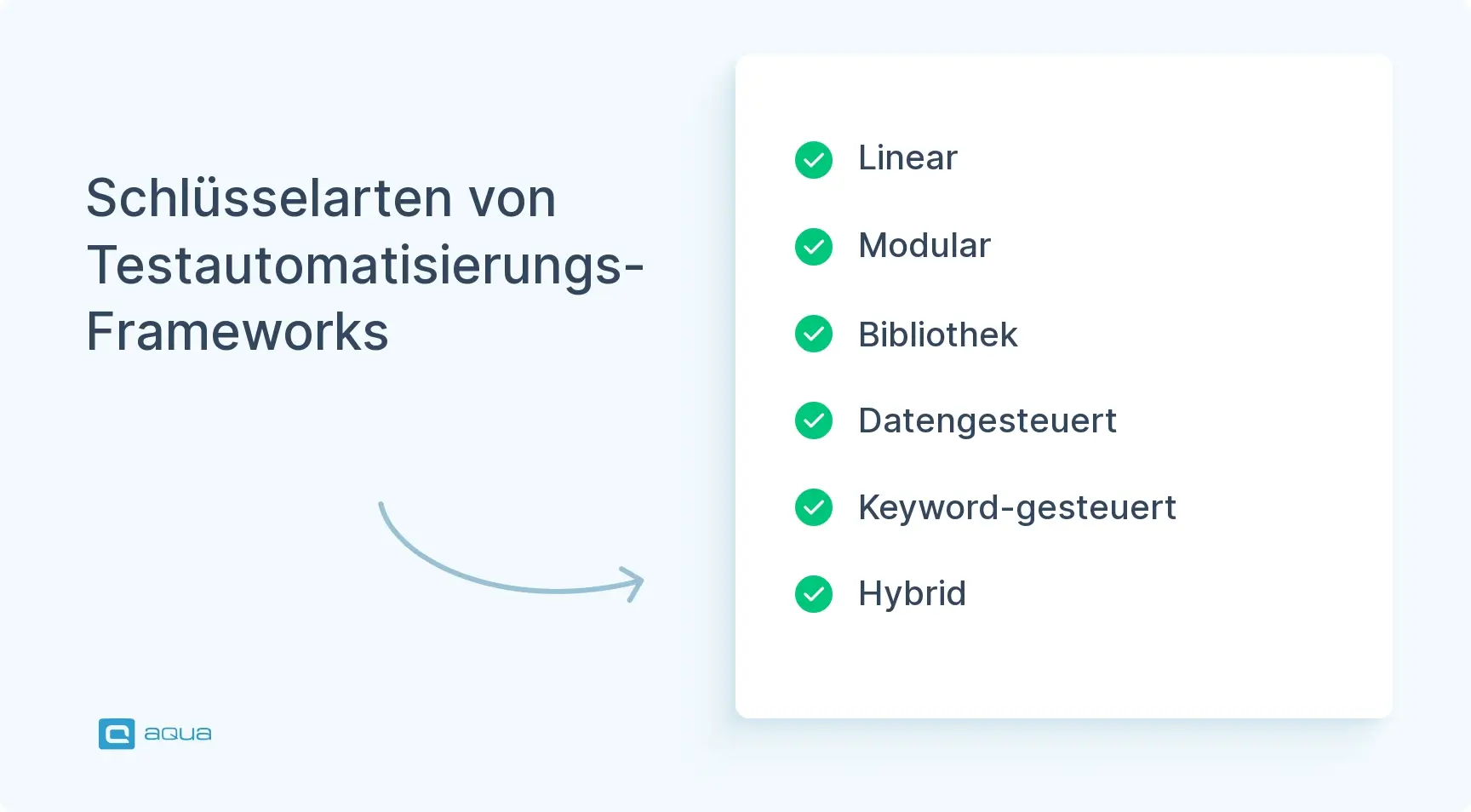 schlsselarten-von-testautomatisierungs-frameworks