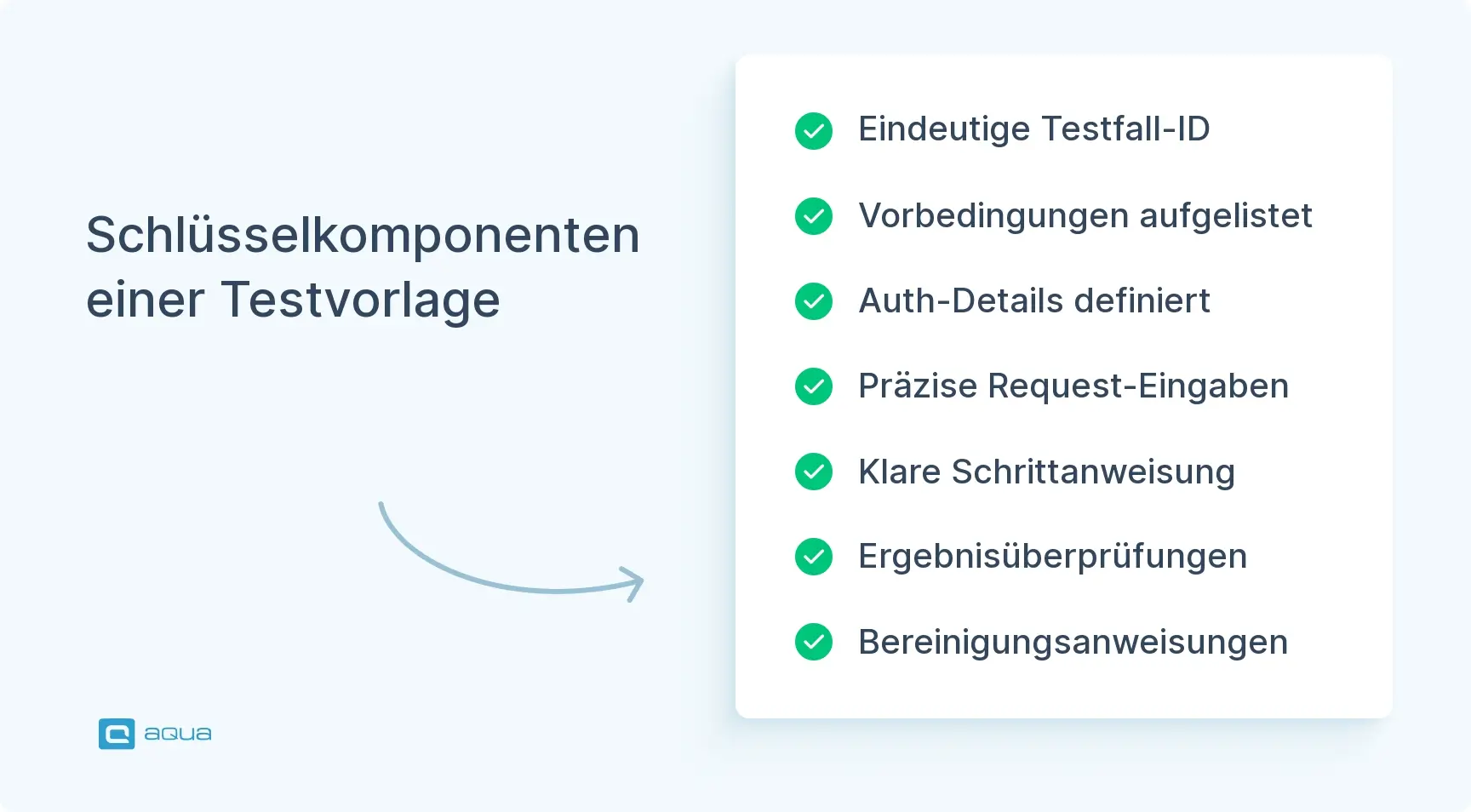 schlsselkomponenten-einer-testvorlage-1.webp