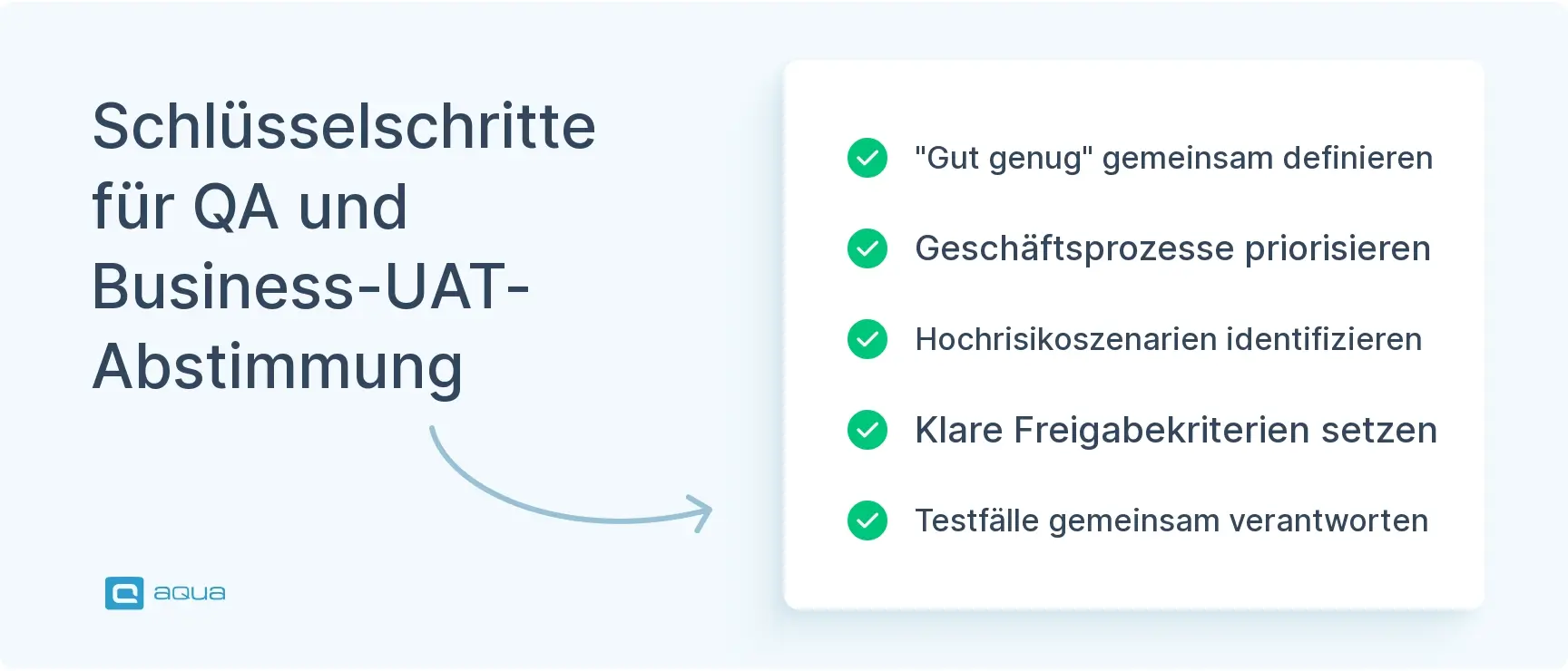 schlsselschritte-fr-qa-und-business-uat-abstimmung