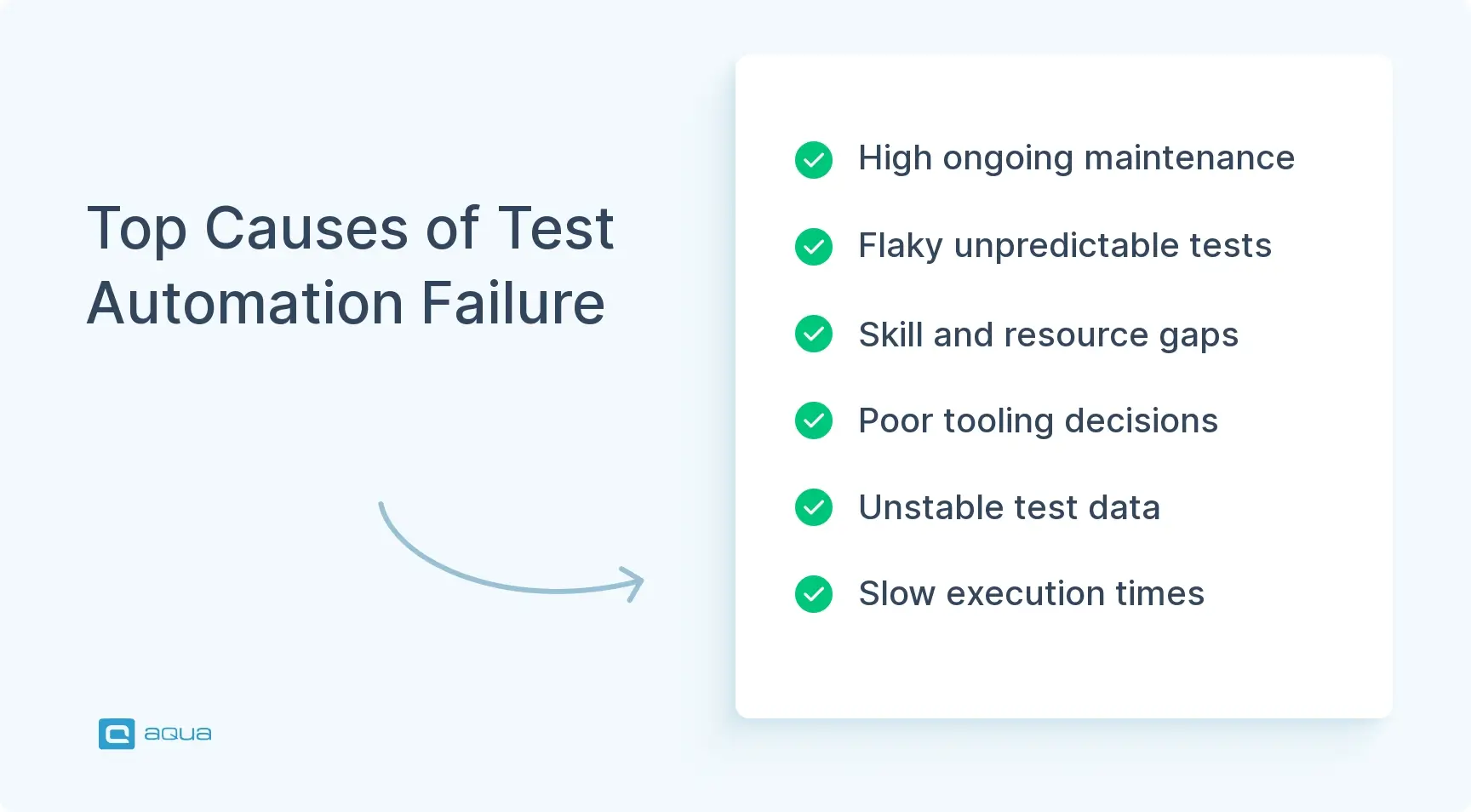 top-causes-of-test-automation-failure.webp