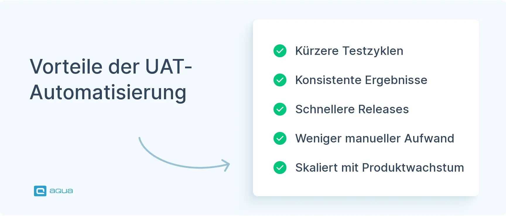 vorteile-der-uat-automatisierung.webp