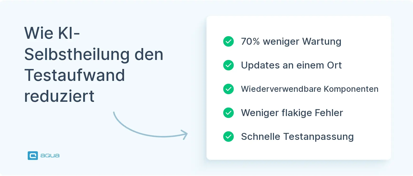 wie-ki-selbstheilung-den-testaufwand-reduziert