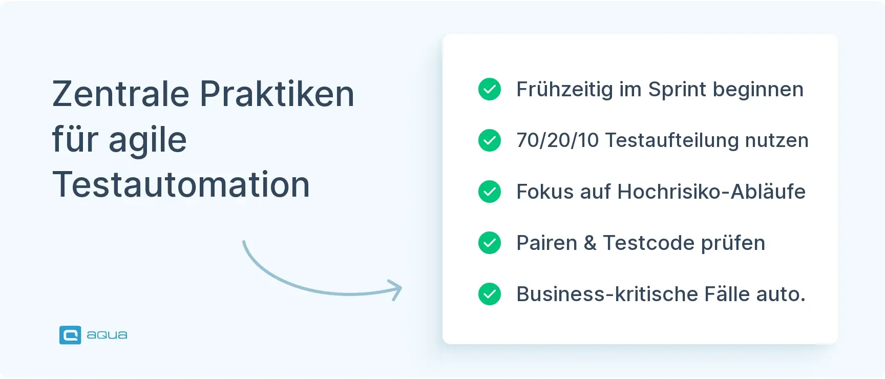 zentrale-praktiken-fr-agile-testautomation-1.webp