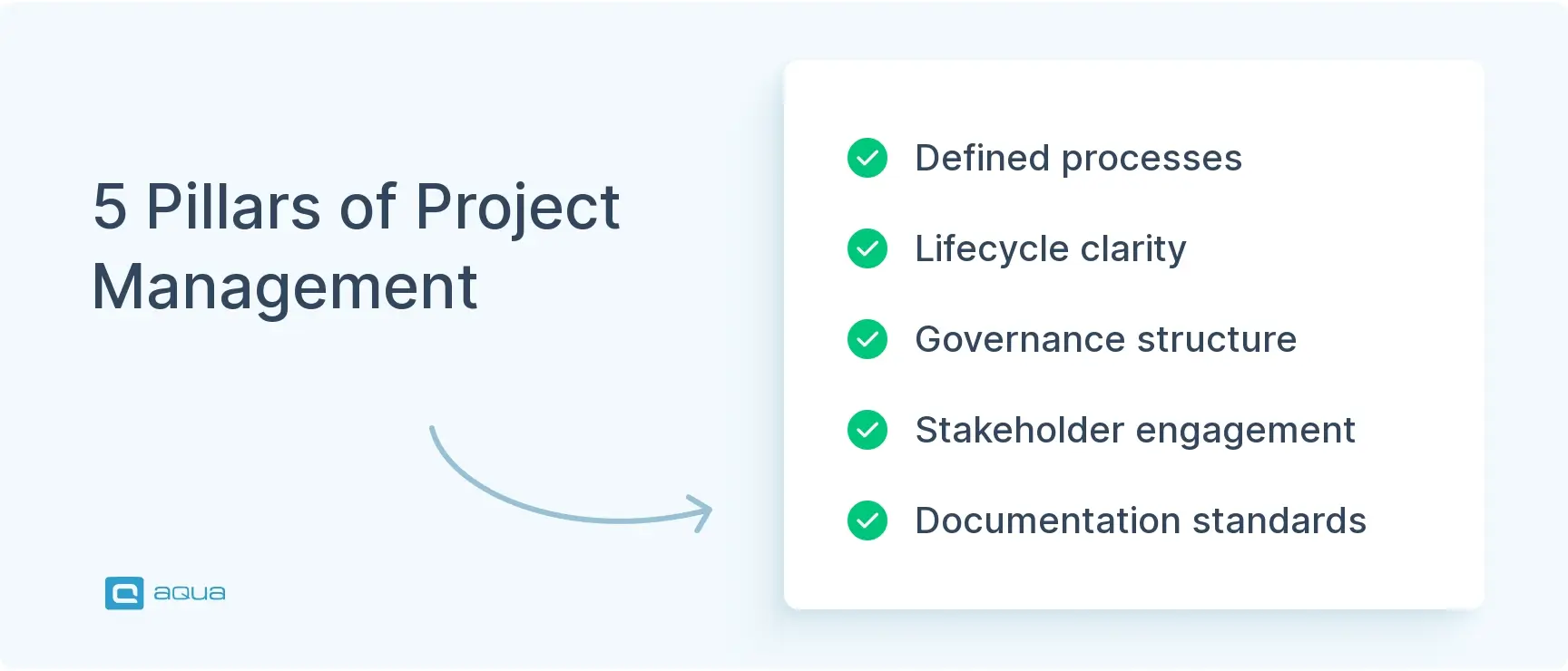 5-pillars-of-project-management.webp
