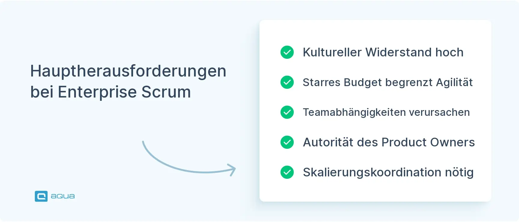 hauptherausforderungen-bei-enterprise-scrum.webp