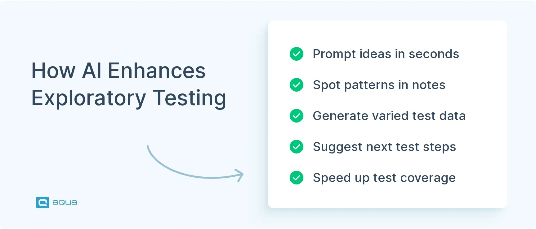 how-ai-enhances-exploratory-testing
