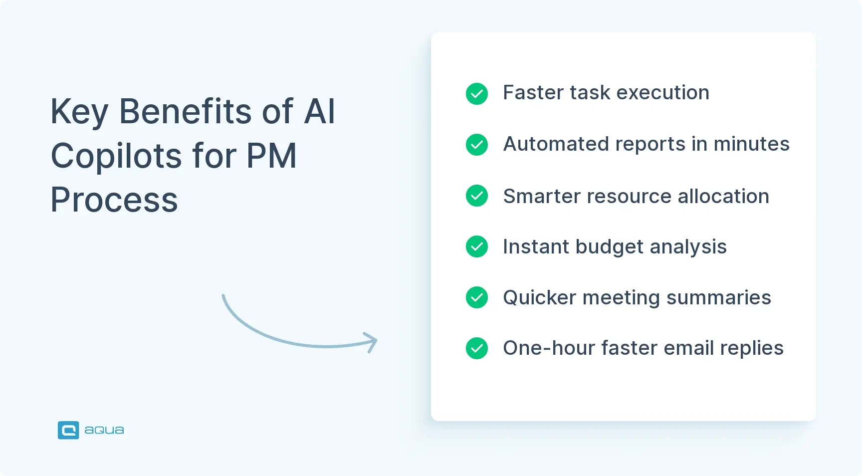 key-benefits-of-ai-copilots-for-pm-process.webp
