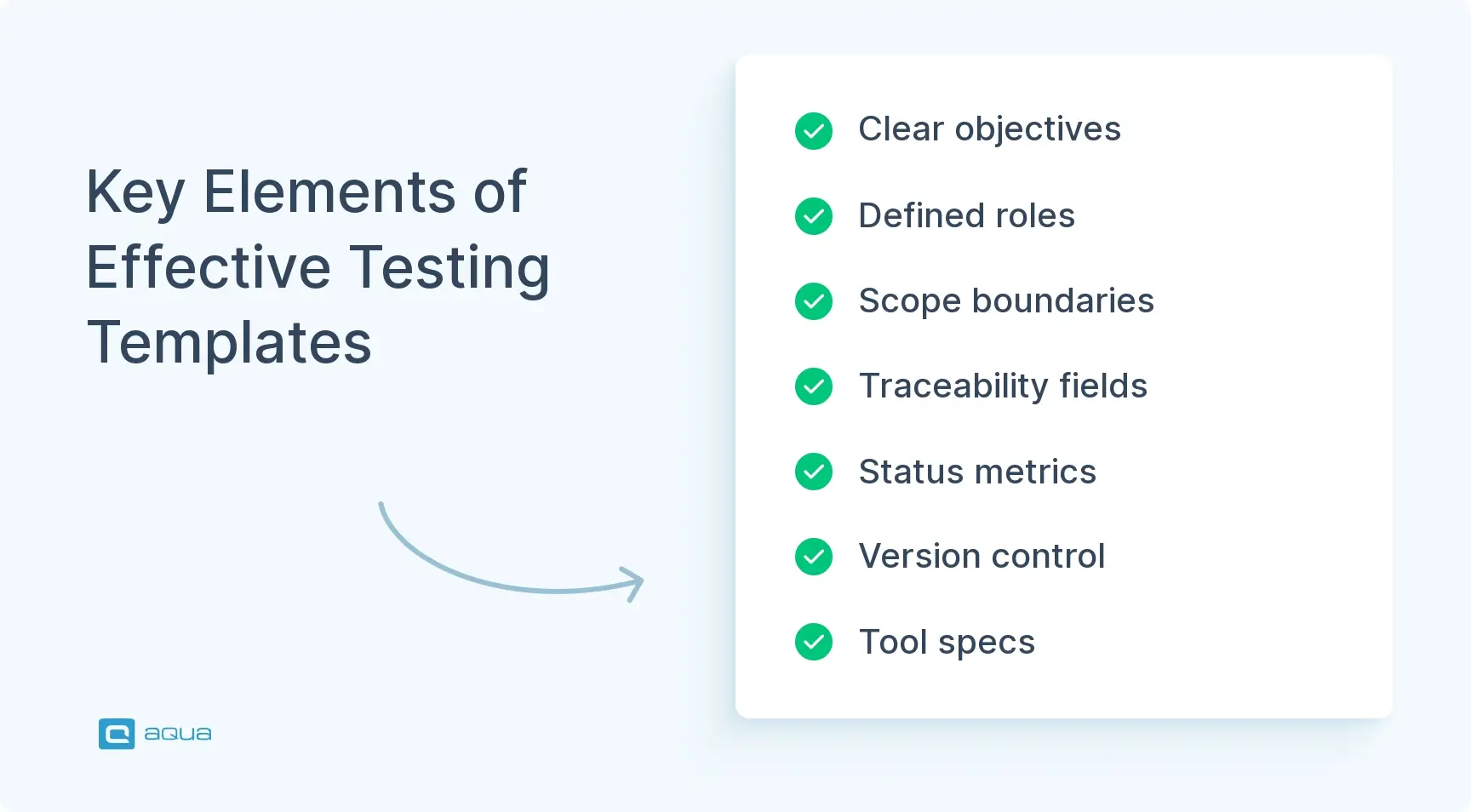 key-elements-of-effective-testing-templates