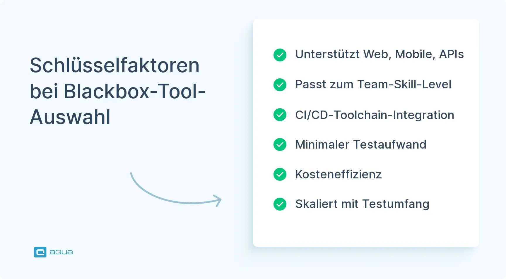 schlsselfaktoren-bei-blackbox-tool-auswahl.webp