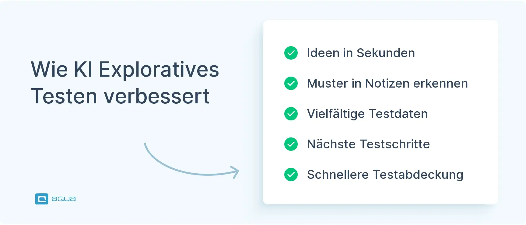 wie-ki-exploratives-testen-verbessert