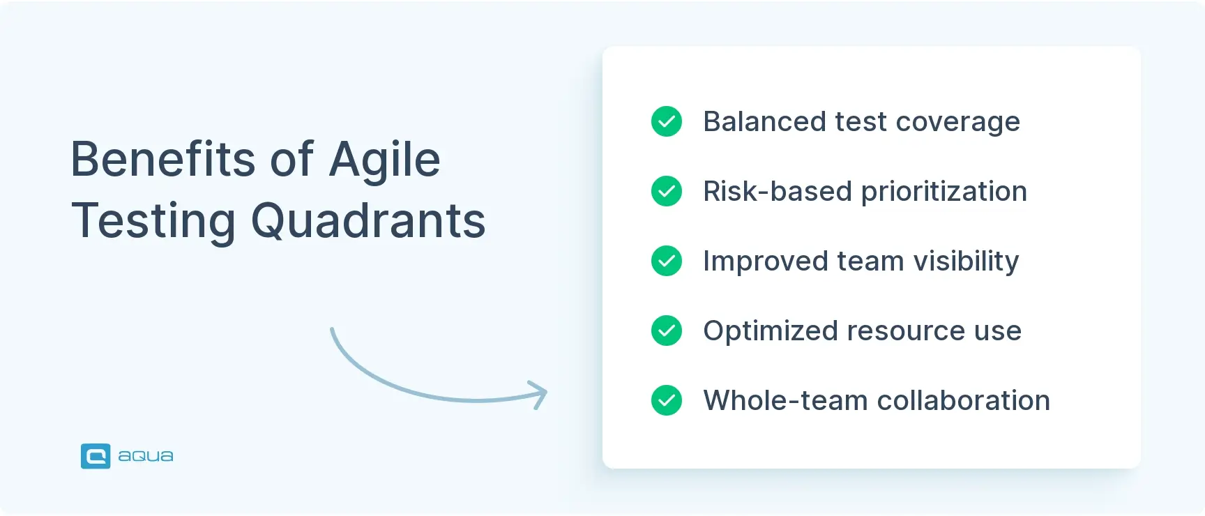 benefits-of-agile-testing-quadrants.webp