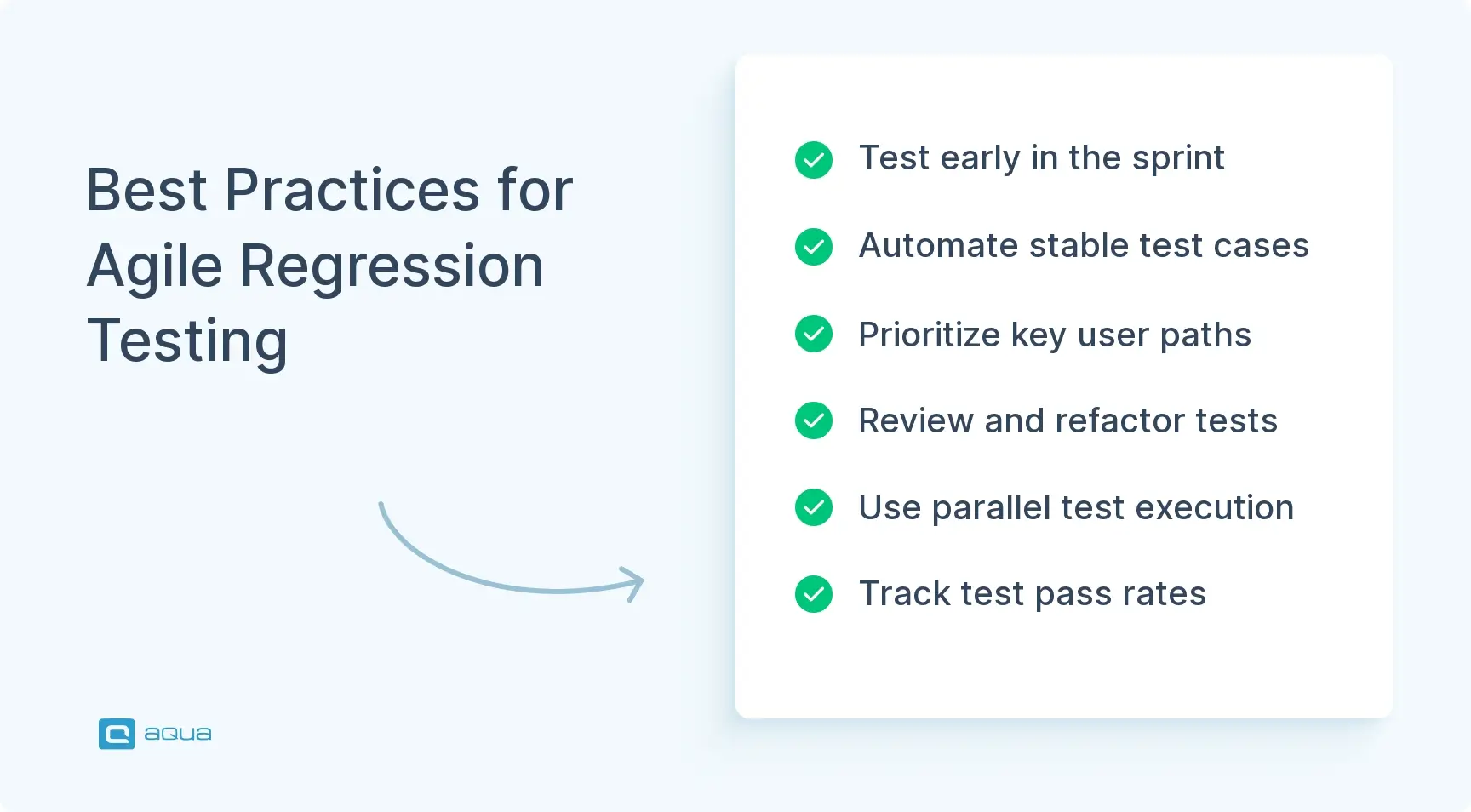 best-practices-for-agile-regression-testing
