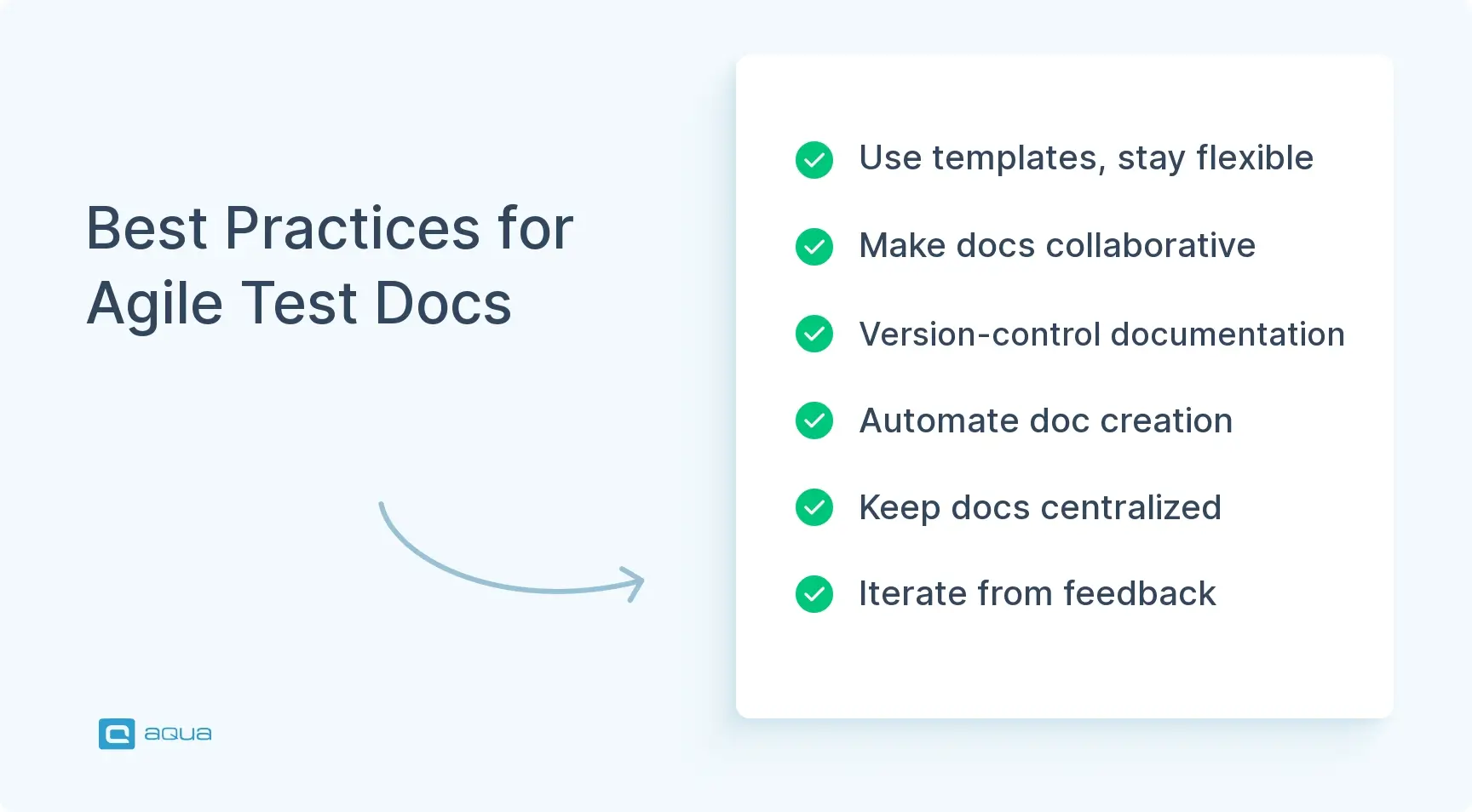 best-practices-for-agile-test-docs