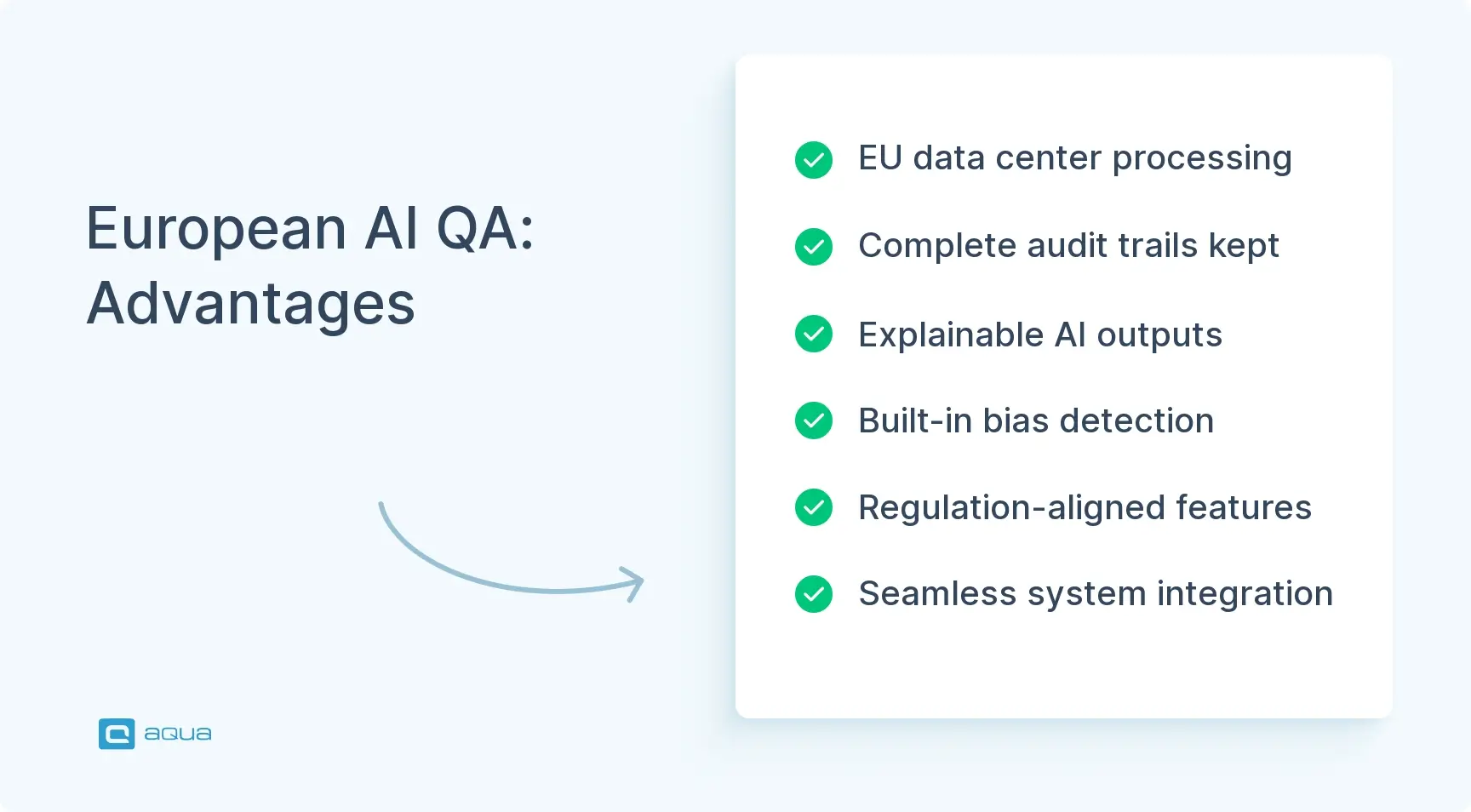 european-ai-qa-advantages.webp