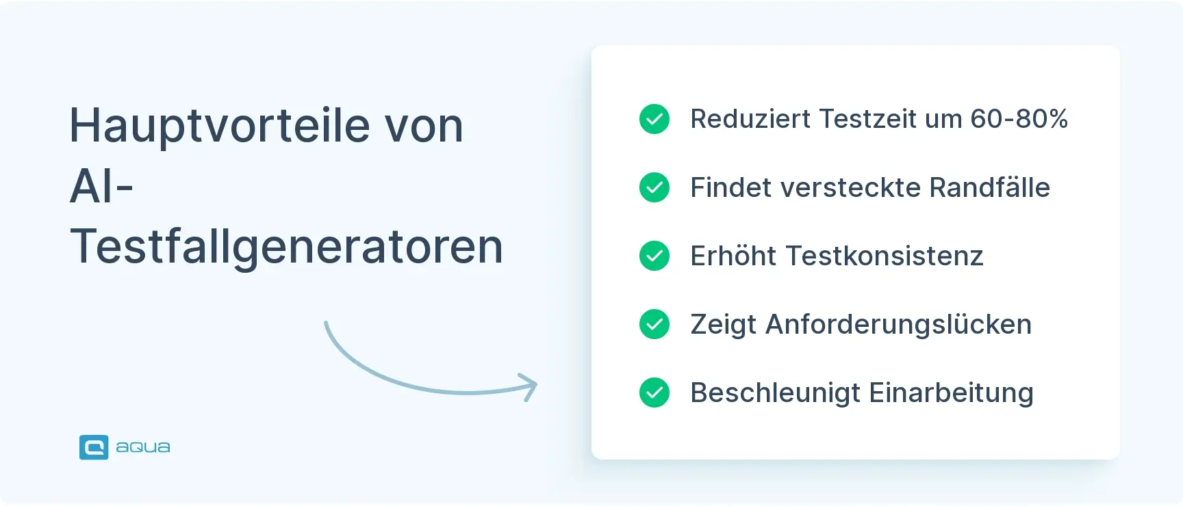 hauptvorteile-von-ai-testfallgeneratoren