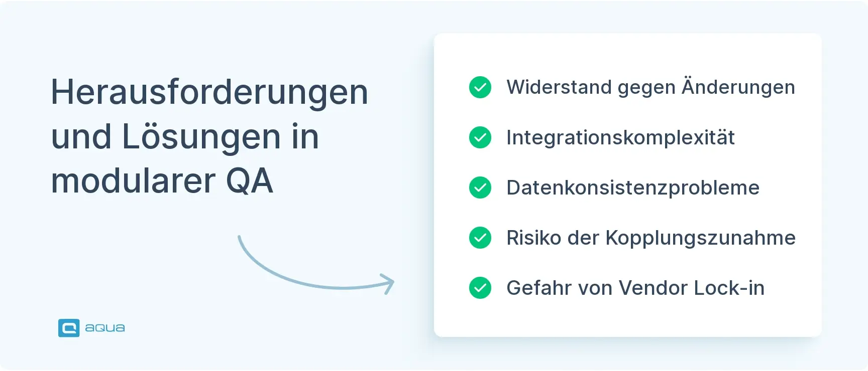 herausforderungen-und-lsungen-in-modularer-qa.webp