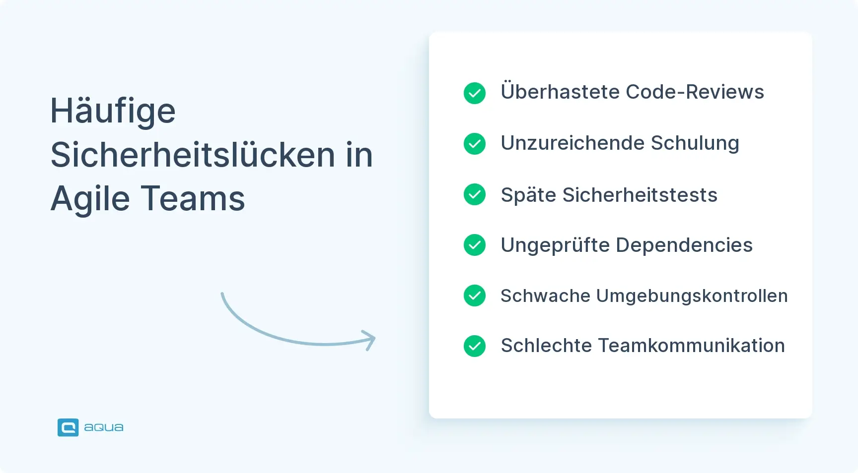 hufige-sicherheitslcken-in-agile-teams