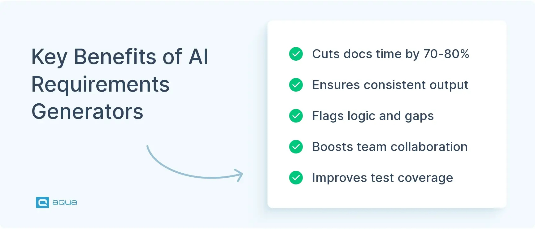key-benefits-of-ai-requirements-generators