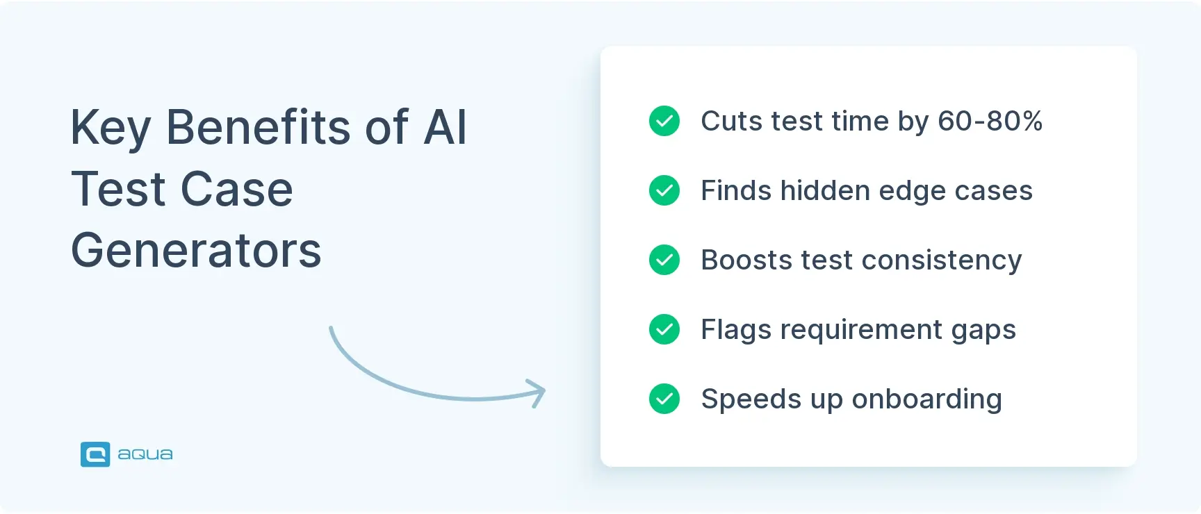 key-benefits-of-ai-test-case-generators