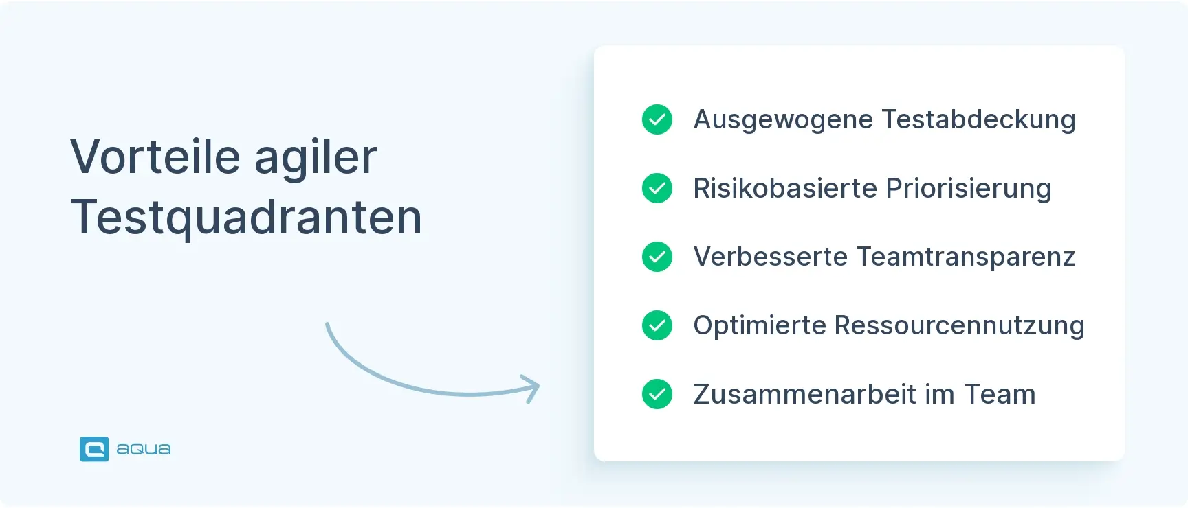 vorteile-agiler-testquadranten-1.webp