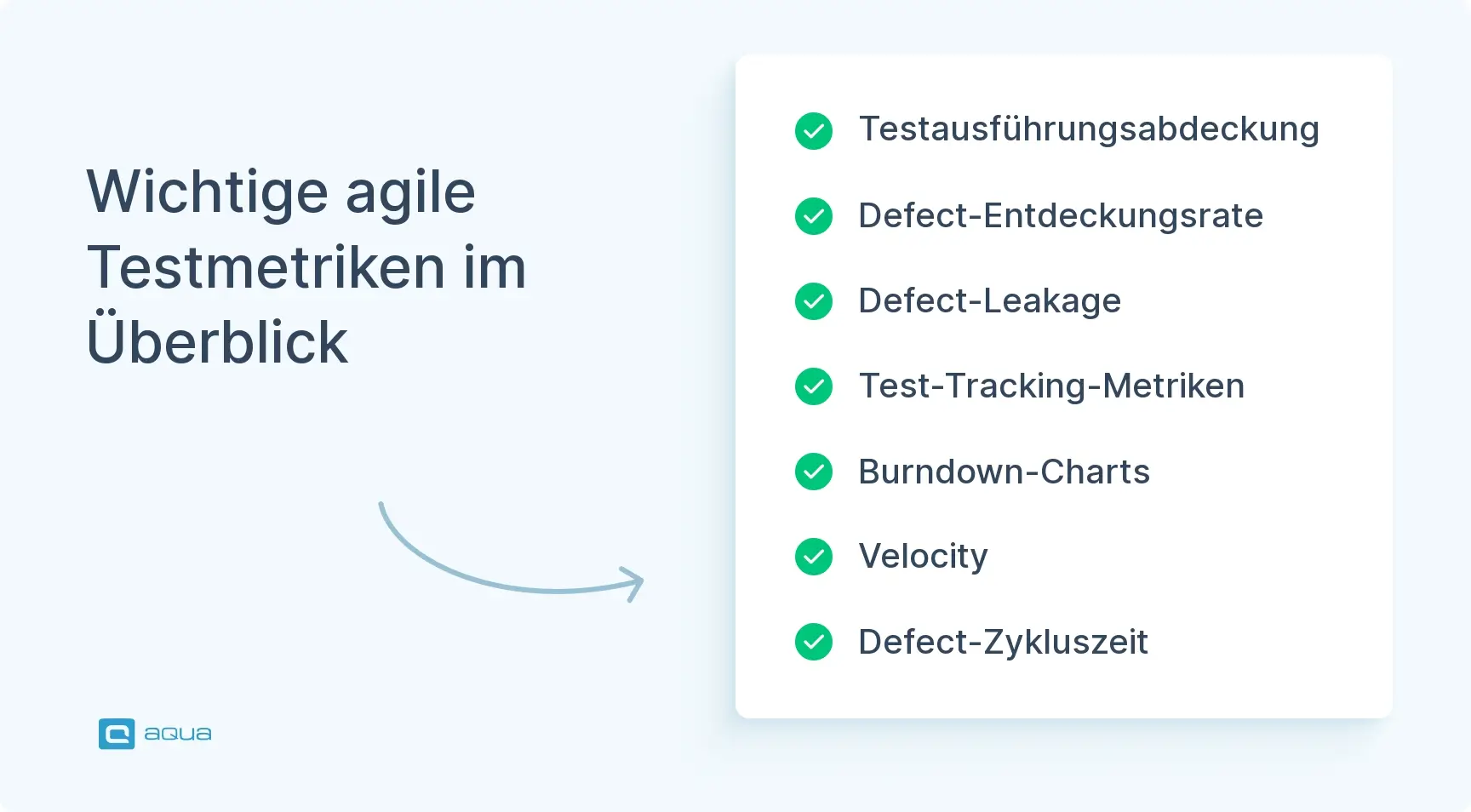 wichtige-agile-testmetriken-im-berblick
