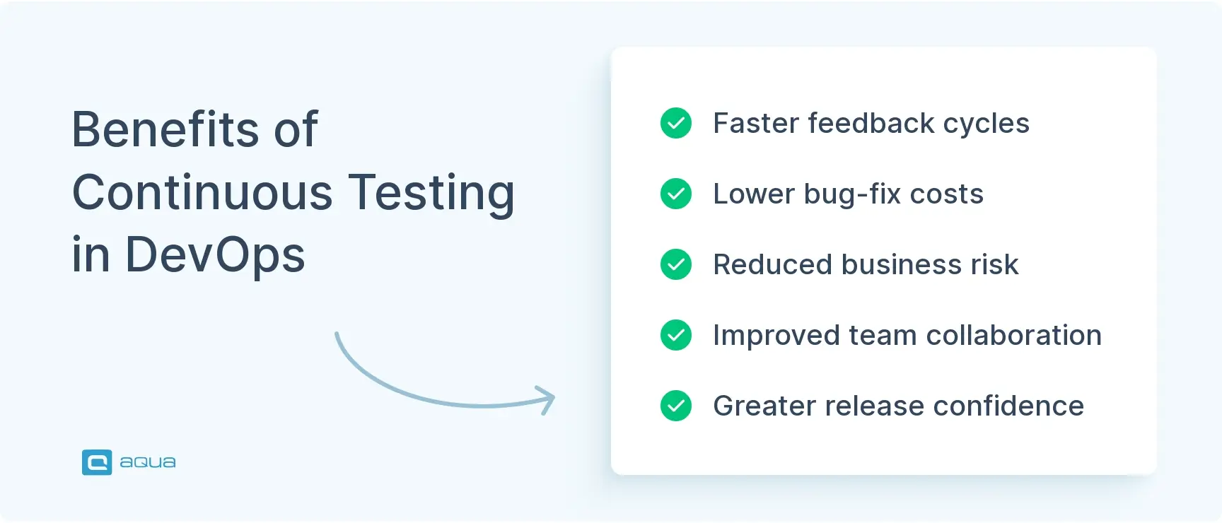 benefits-of-continuous-testing-in-devops