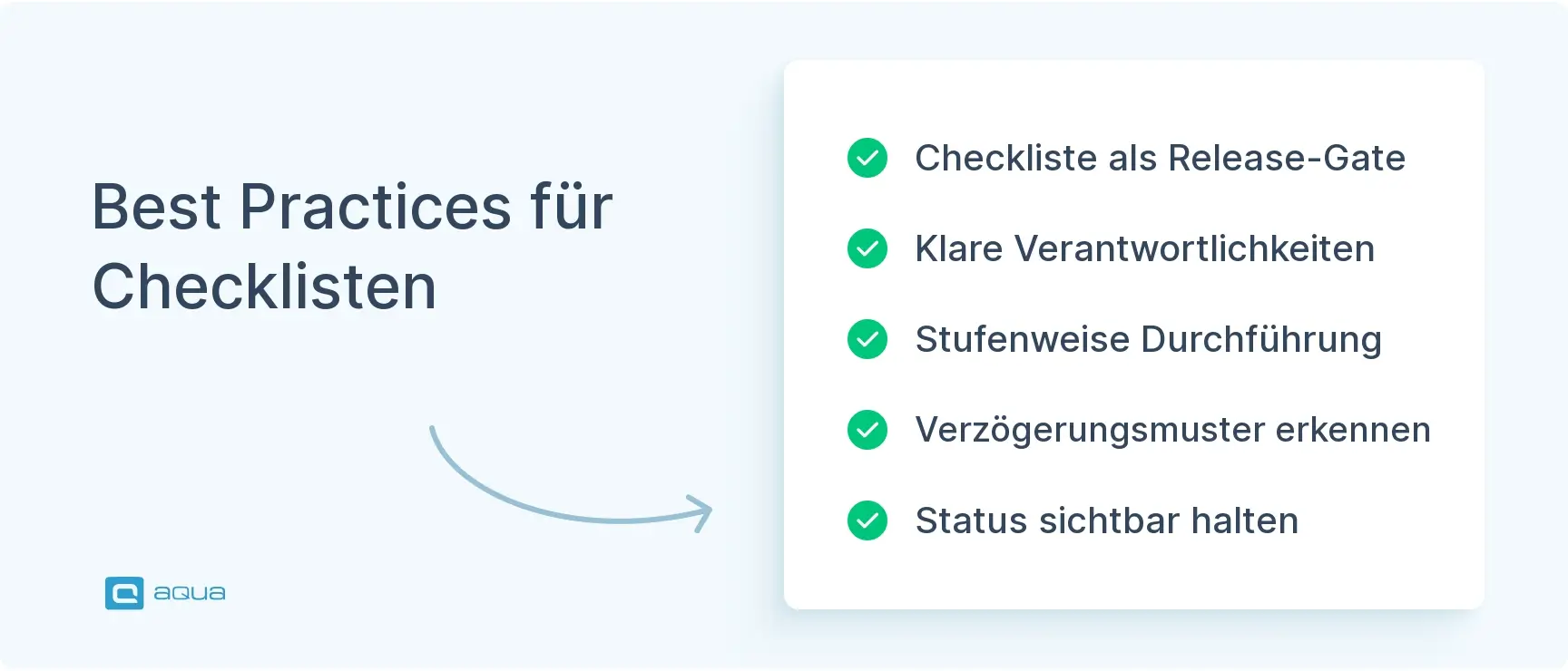 best-practices-fr-checklisten