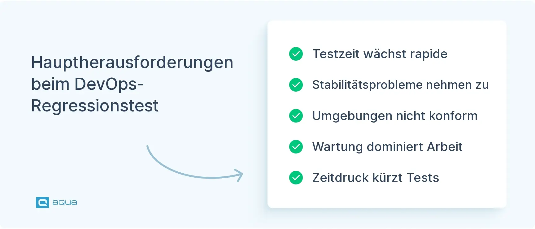 hauptherausforderungen-beim-devops-regressionstest