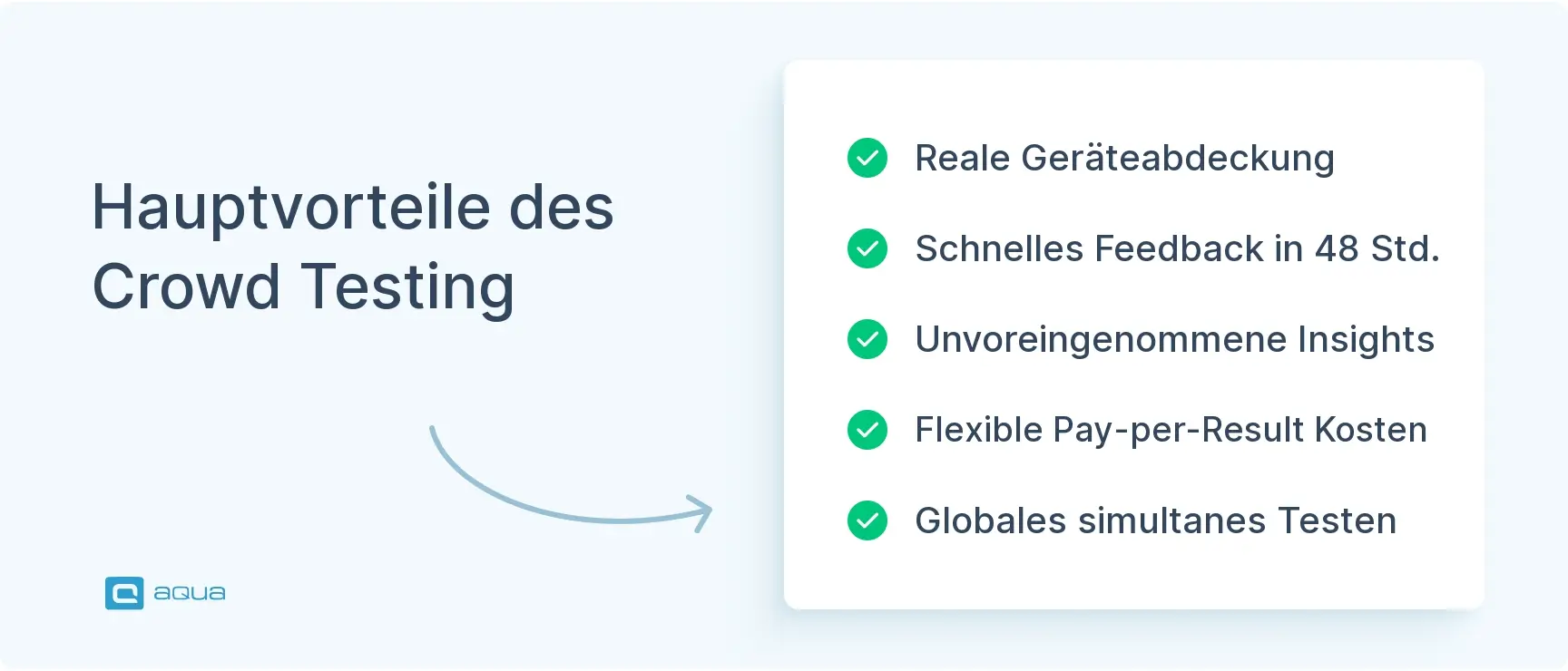 hauptvorteile-des-crowd-testing.webp