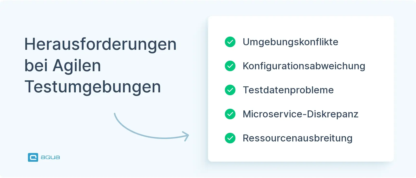 herausforderungen-bei-agilen-testumgebungen.webp