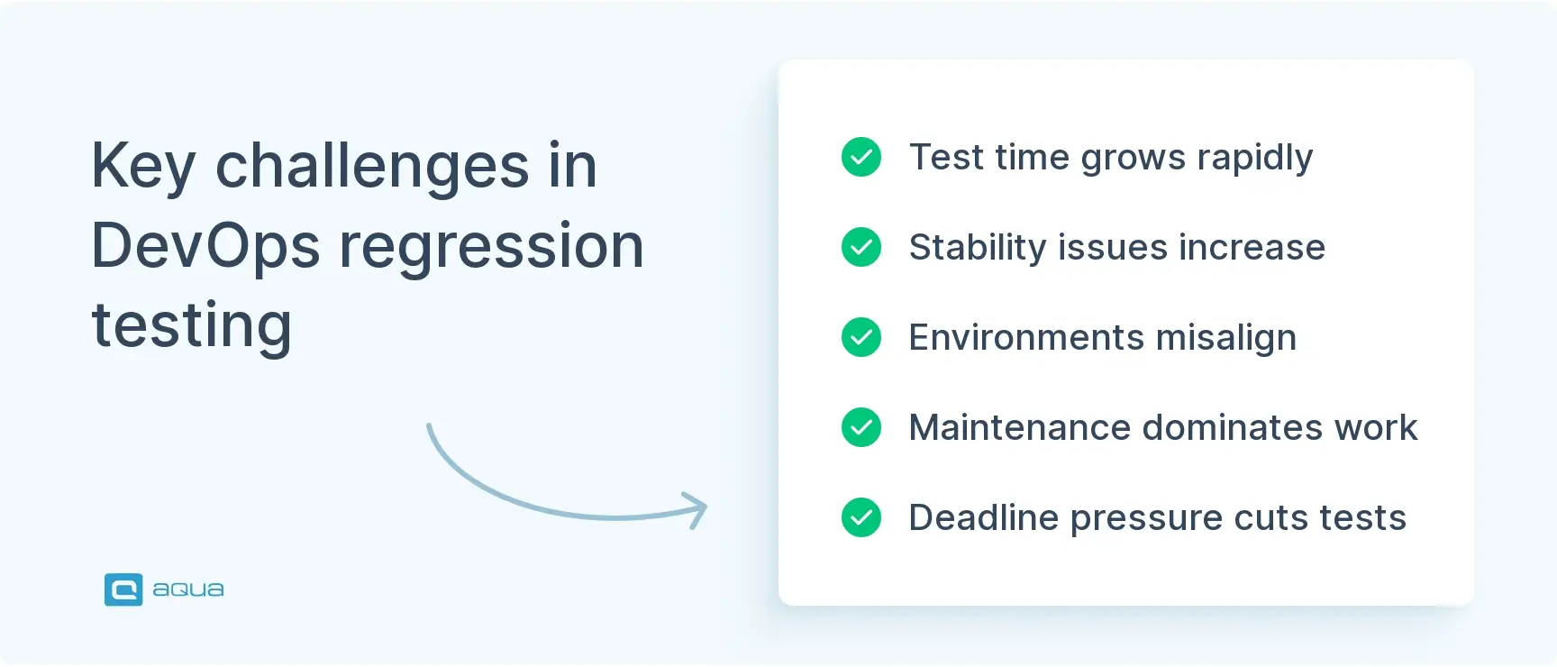 key-challenges-in-devops-regression-testing.webp