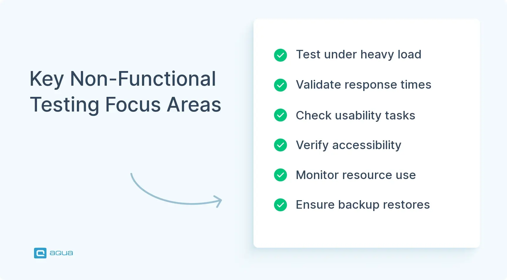 key-non-functional-testing-focus-areas.webp