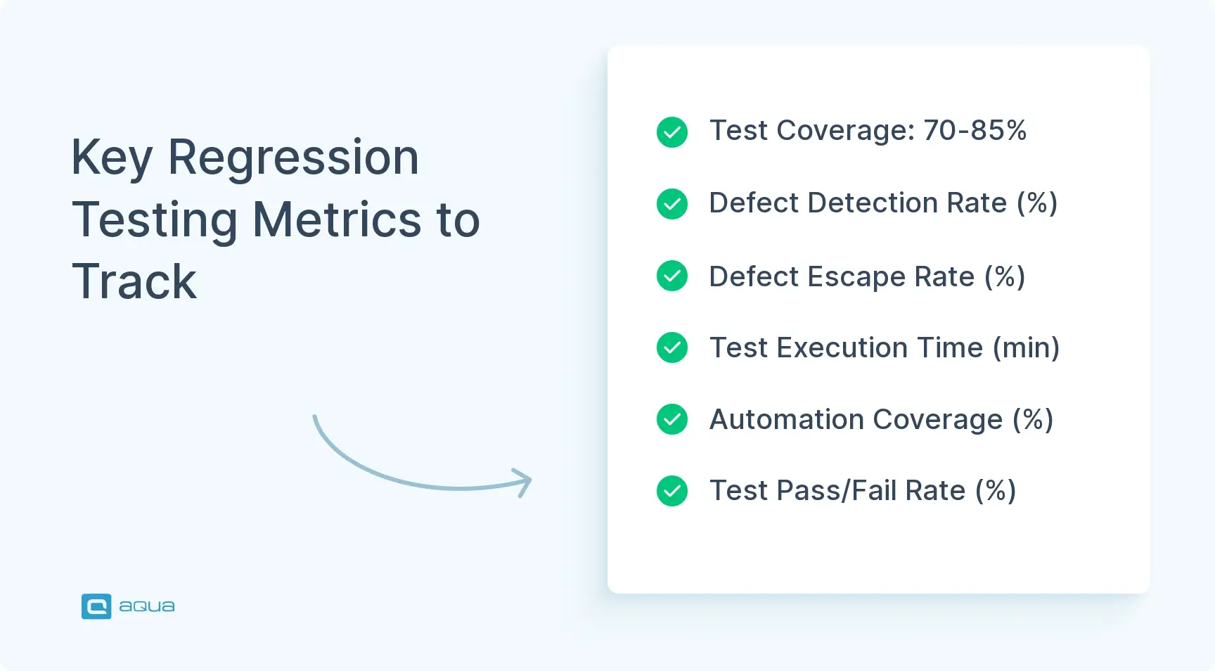 key-regression-testing-metrics-to-track.webp