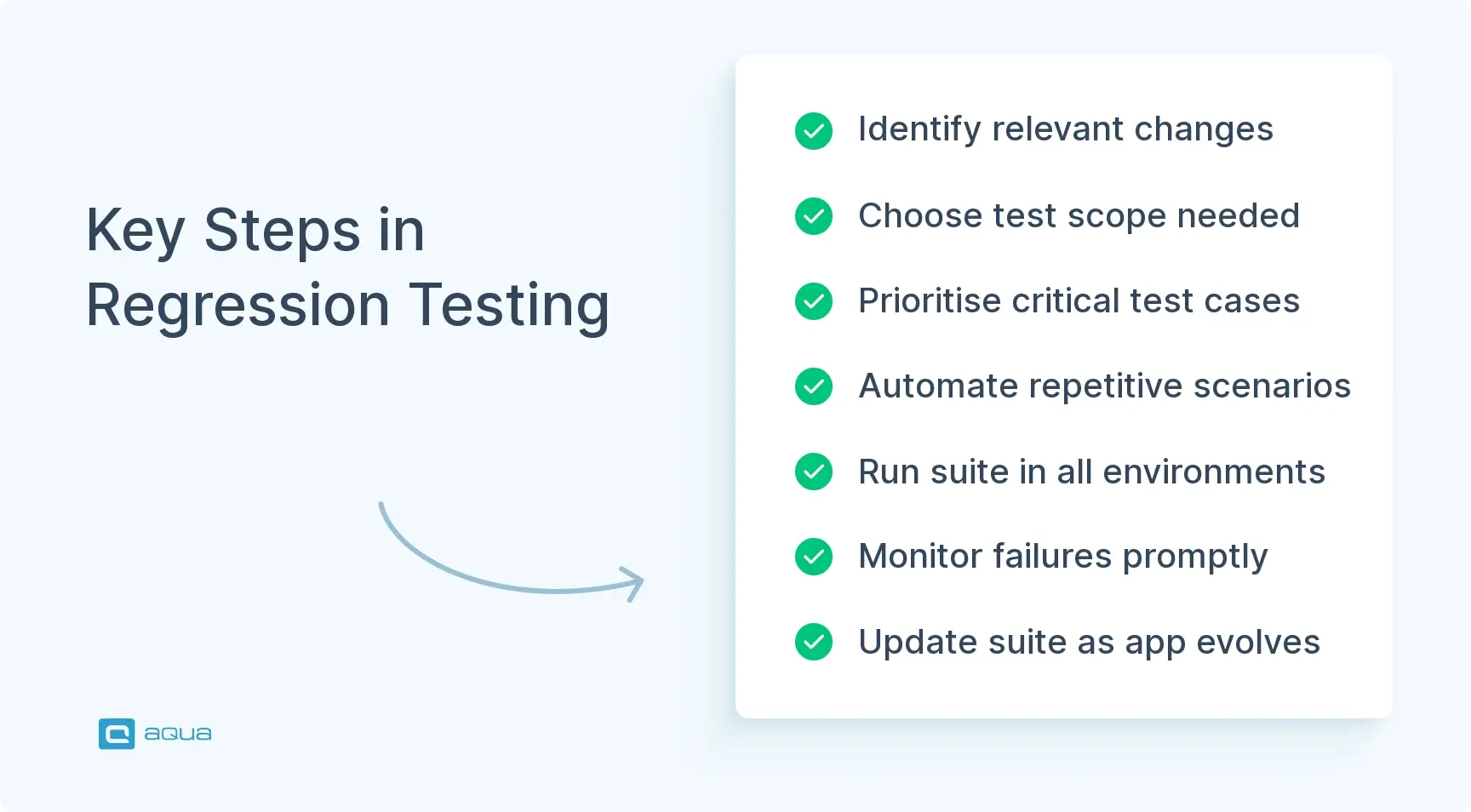 key-steps-in-regression-testing-1.webp