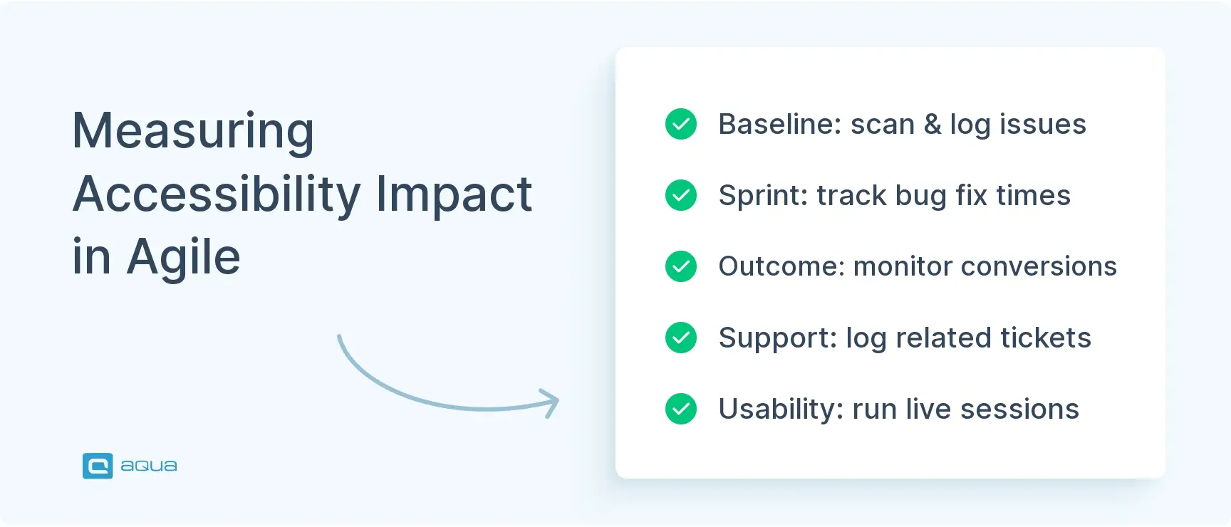 measuring-accessibility-impact-in-agile-1.webp