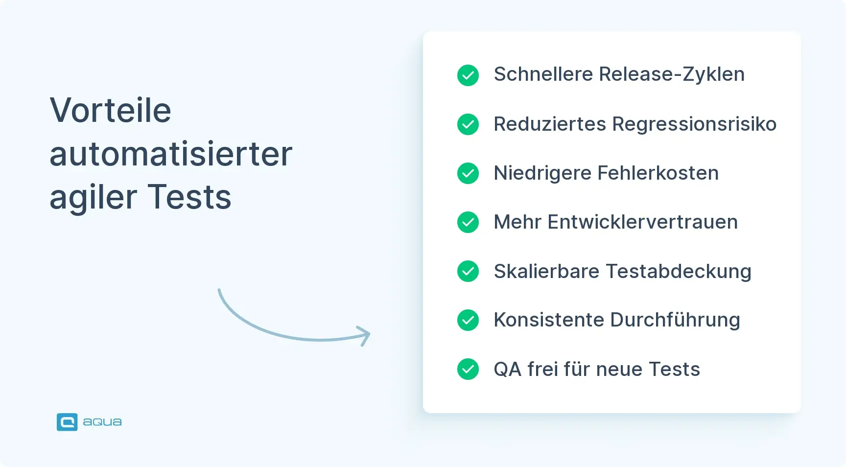 vorteile-automatisierter-agiler-tests.webp
