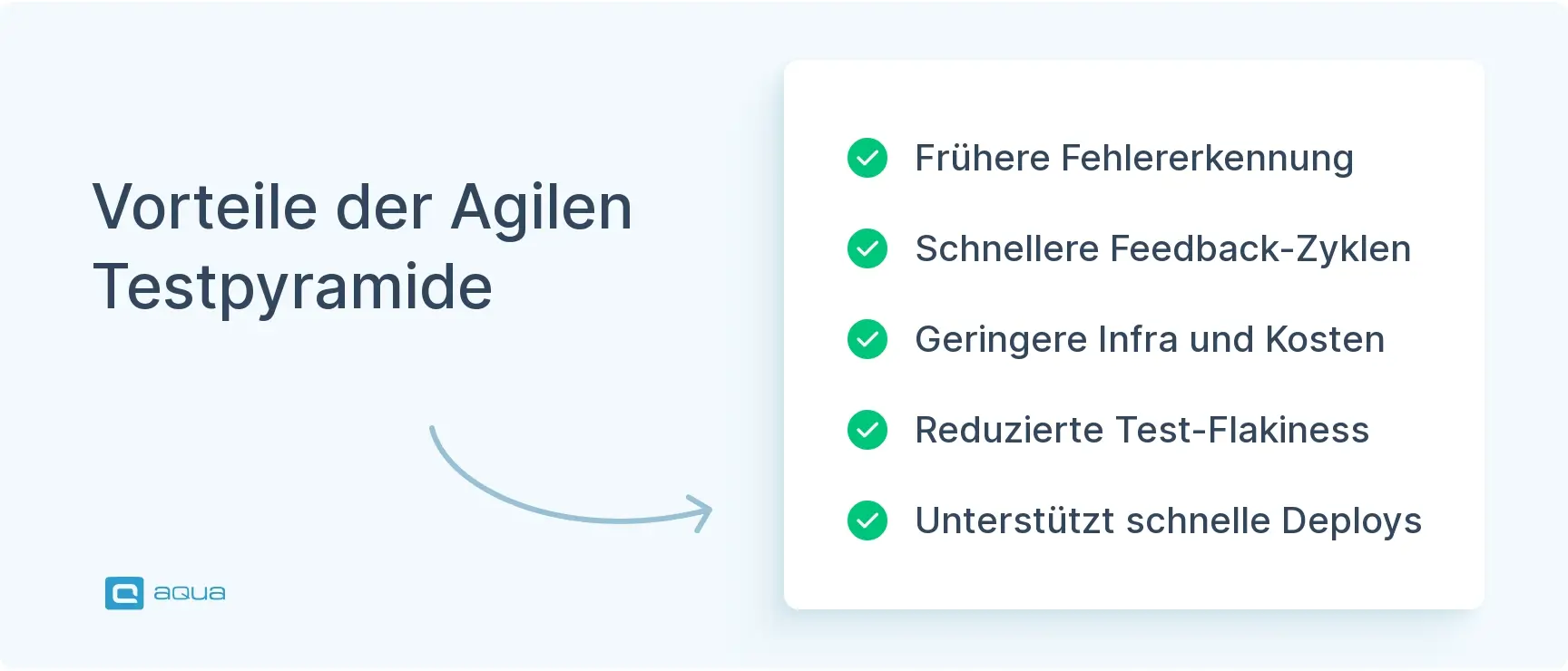 vorteile-der-agilen-testpyramide.webp