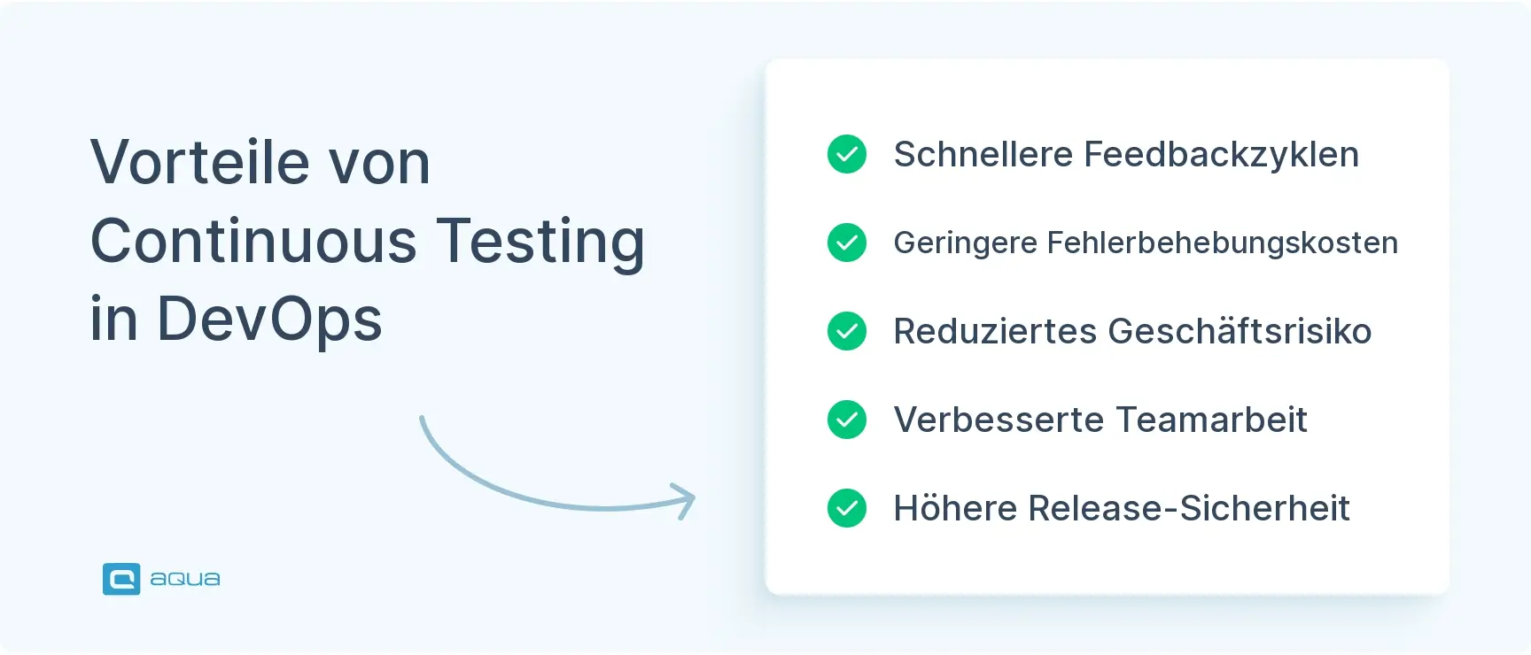 vorteile-von-continuous-testing-in-devops