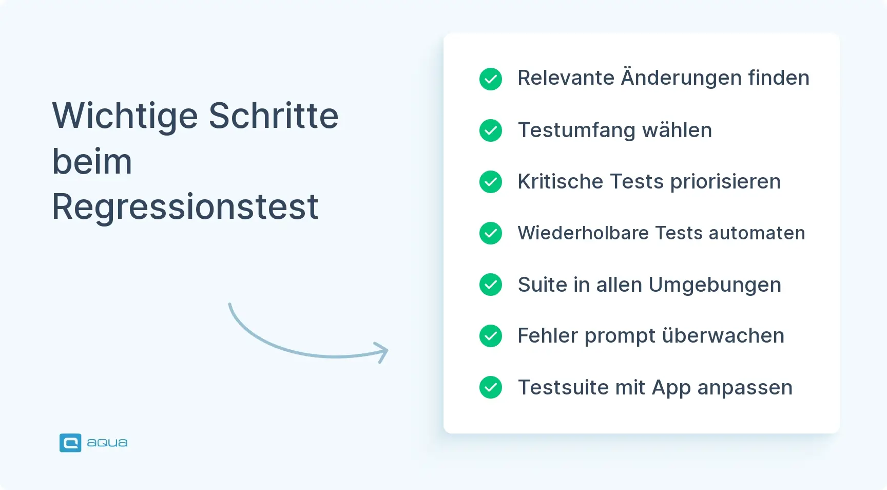 wichtige-schritte-beim-regressionstest.webp