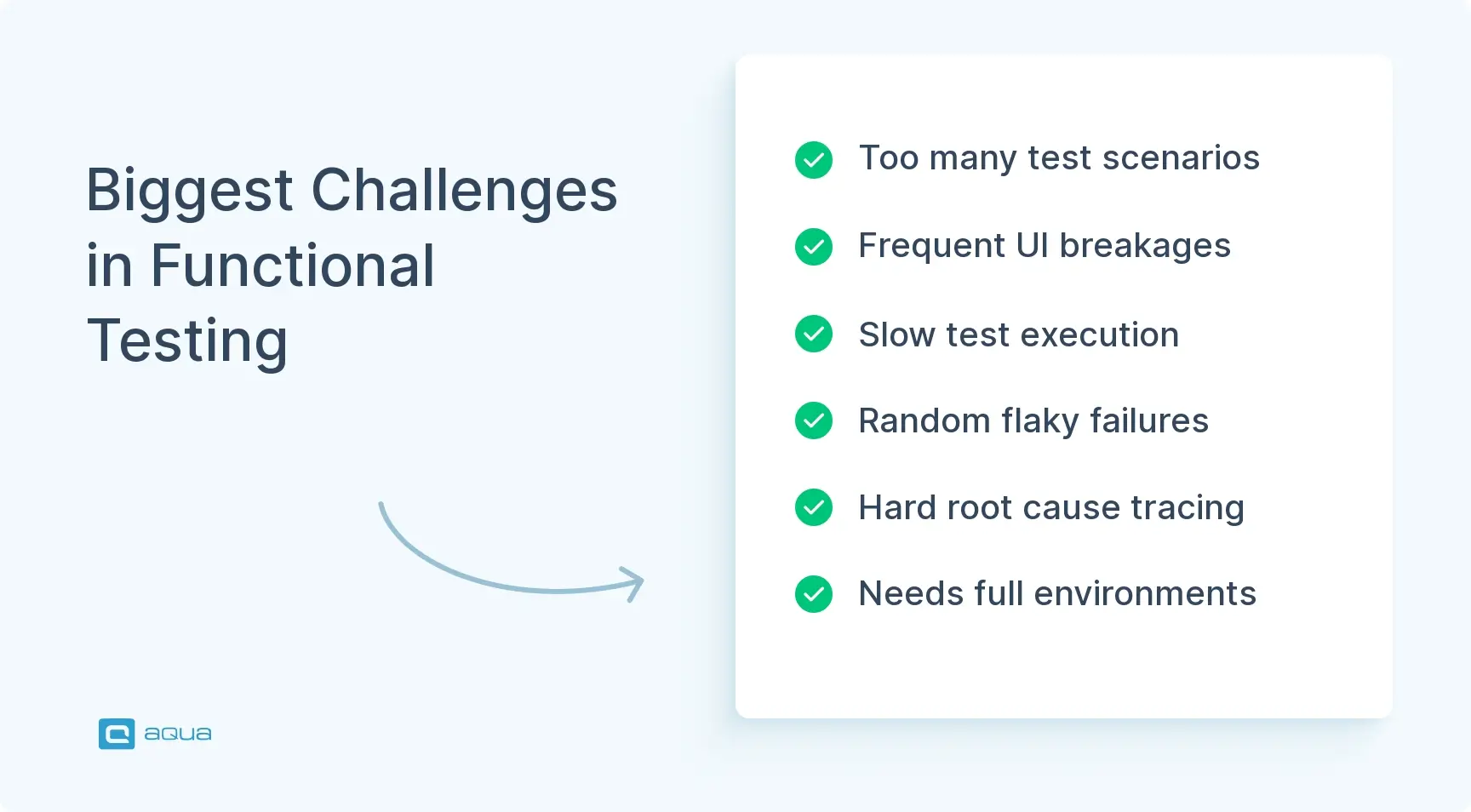 biggest-challenges-in-functional-testing.webp