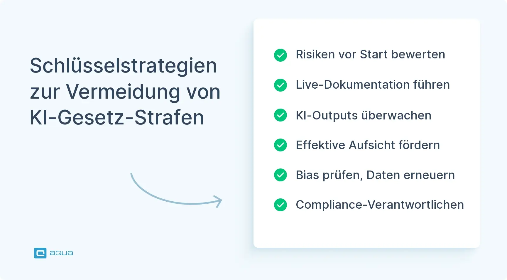 schlsselstrategien-zur-vermeidung-von-ki-gesetz-strafen.webp