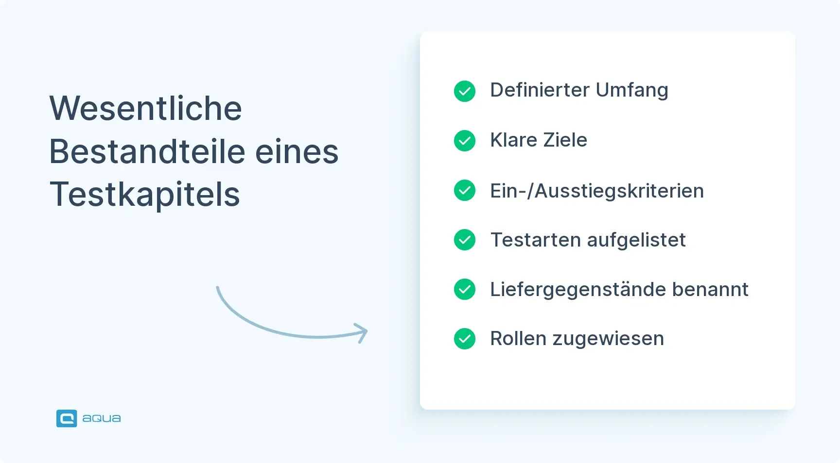 wesentliche-bestandteile-eines-testkapitels.webp