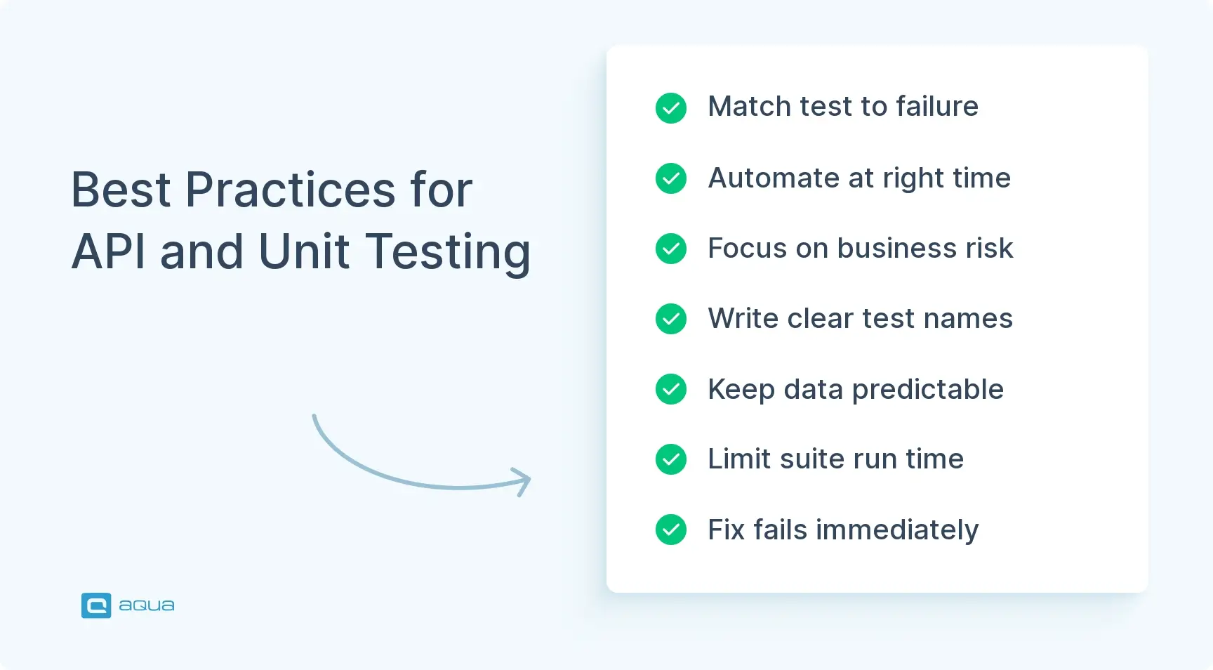 best-practices-for-api-and-unit-testing.webp