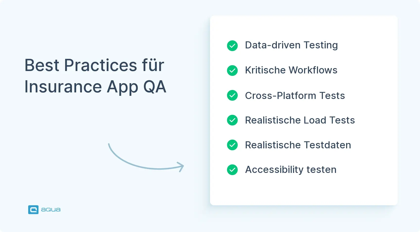 best-practices-fr-insurance-app-qa.webp