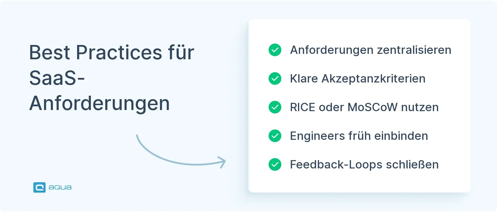 best-practices-fr-saas-anforderungen-1.webp
