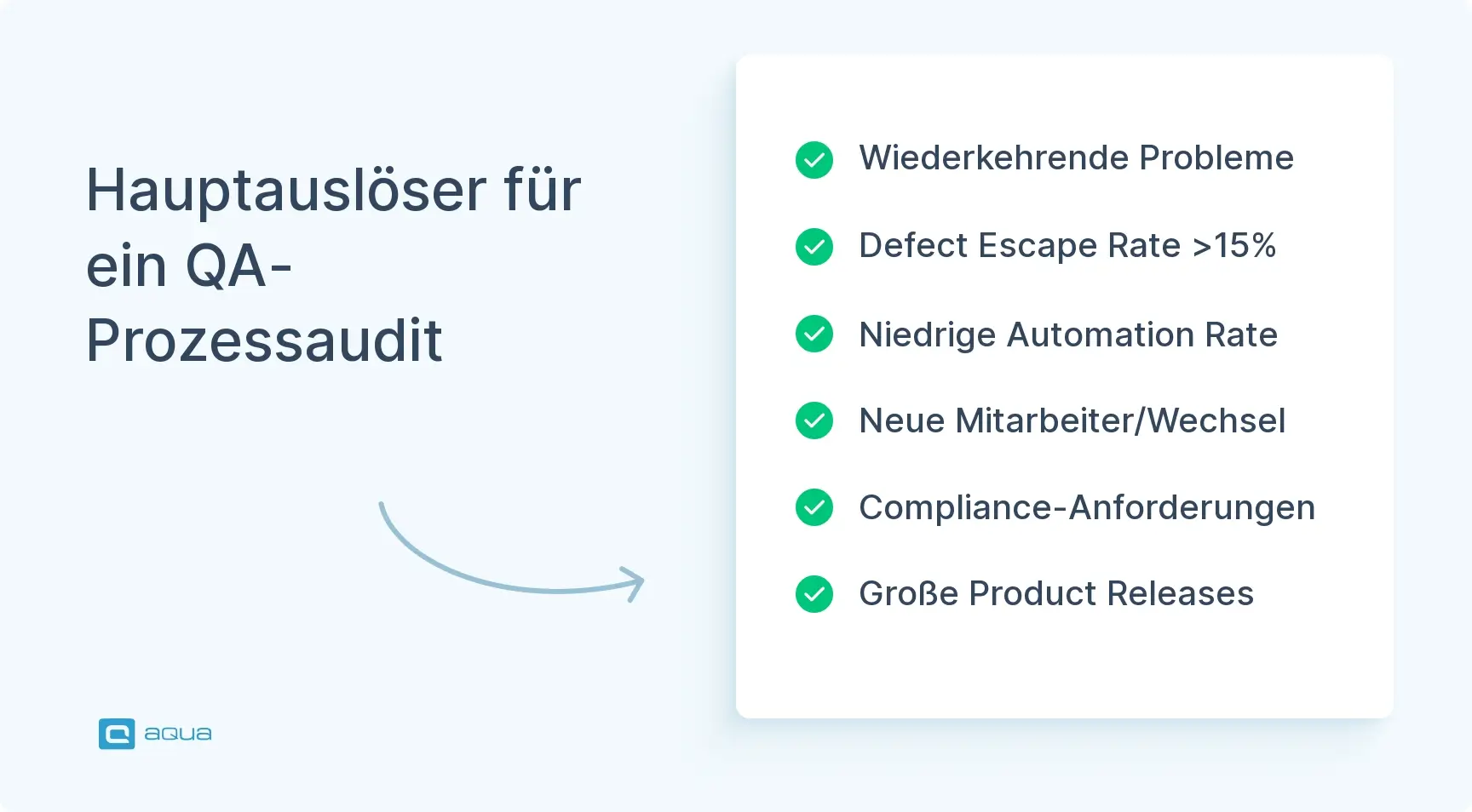 hauptauslser-fr-ein-qa-prozessaudit.webp